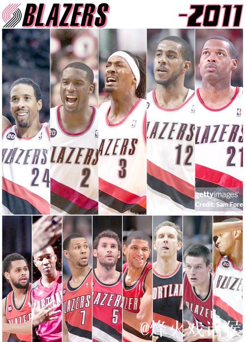 科尔称赞开拓者：进步显著，阵容与教练均出色